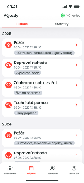 Soubor:MA Vyjezdy.png