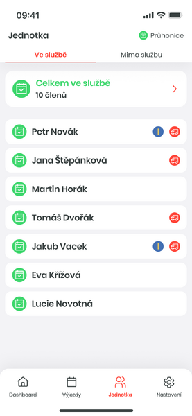 Soubor:MA Jednotka Ve sluzbe.png