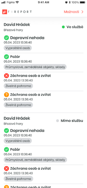 Soubor:MA2 Dashboard propojeni.png